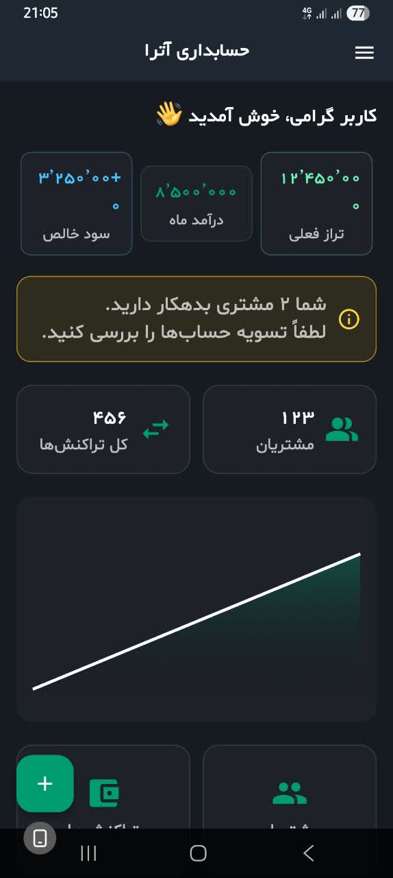 نمای اپلیکیشن آترا در آیفون